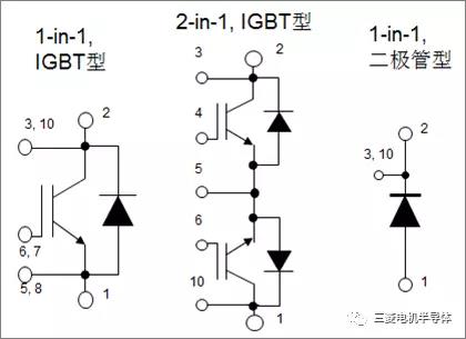 新型IGBT模塊在DC1500V三電平光伏逆變器中的應(yīng)用