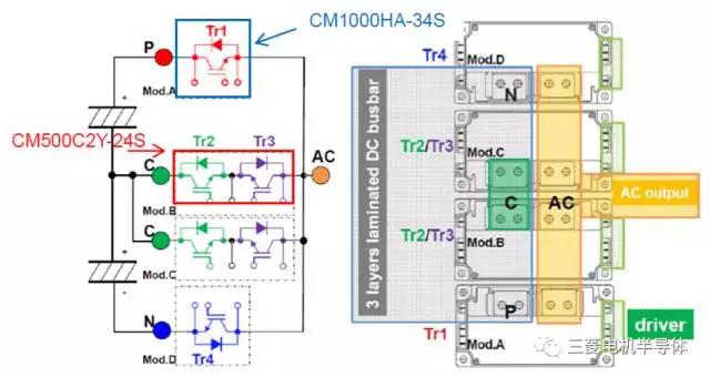 新型IGBT模塊在DC1500V三電平光伏逆變器中的應(yīng)用