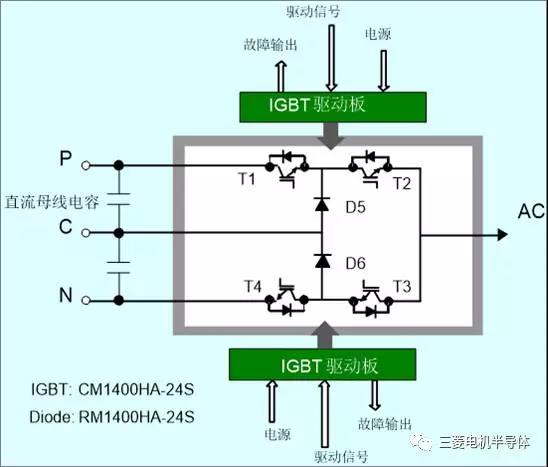 新型IGBT模塊在DC1500V三電平光伏逆變器中的應(yīng)用