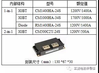 新型IGBT模塊在DC1500V三電平光伏逆變器中的應(yīng)用