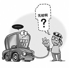 車主的充電習慣將會對住宅小區(qū)停車場交流充電樁的配電容量計算造成較大的影響。