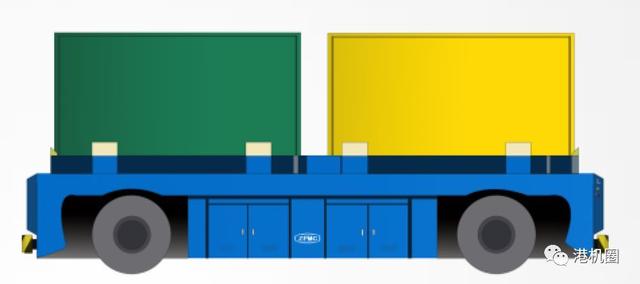 自動化碼頭黑科技之AGV,詳細(xì)解讀