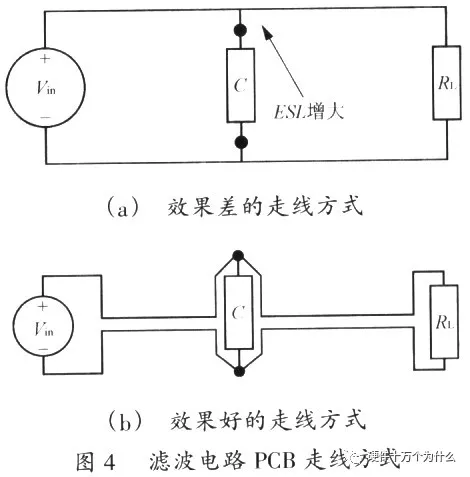 開關(guān)電源PCB排版基本規(guī)則和原理