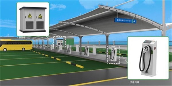 湖南兩年內(nèi)將集中建設電動汽車充電樁