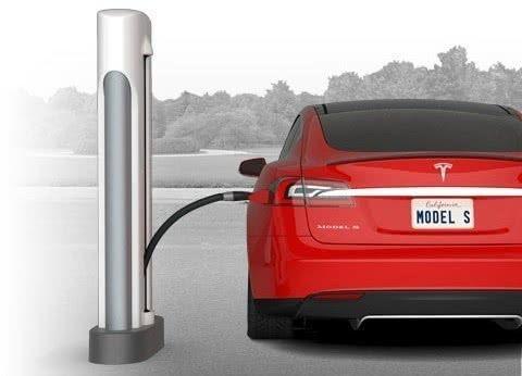 充電樁發(fā)展迎來“井噴期” 超萬億規(guī)模引各路資本加速布局（股）