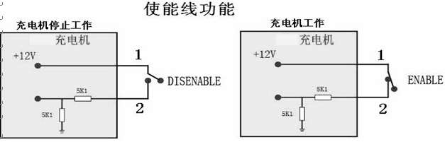 2KW車載充電機