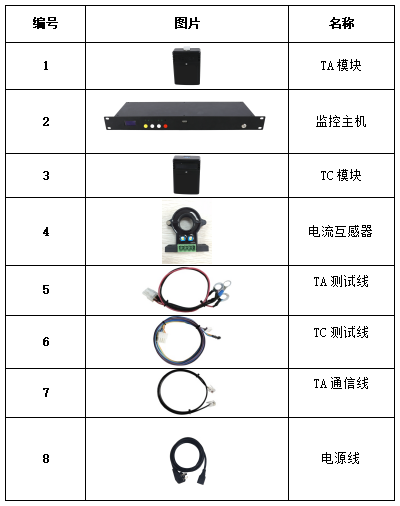 軌道交通蓄電池在線監(jiān)控選型方案